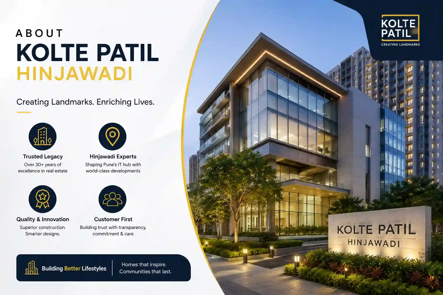 Kolte Patil Hinjawadi Integrated Township Overview