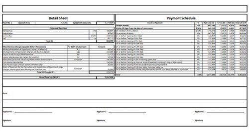 Costing Details for Kolte Patil Hinjewadi