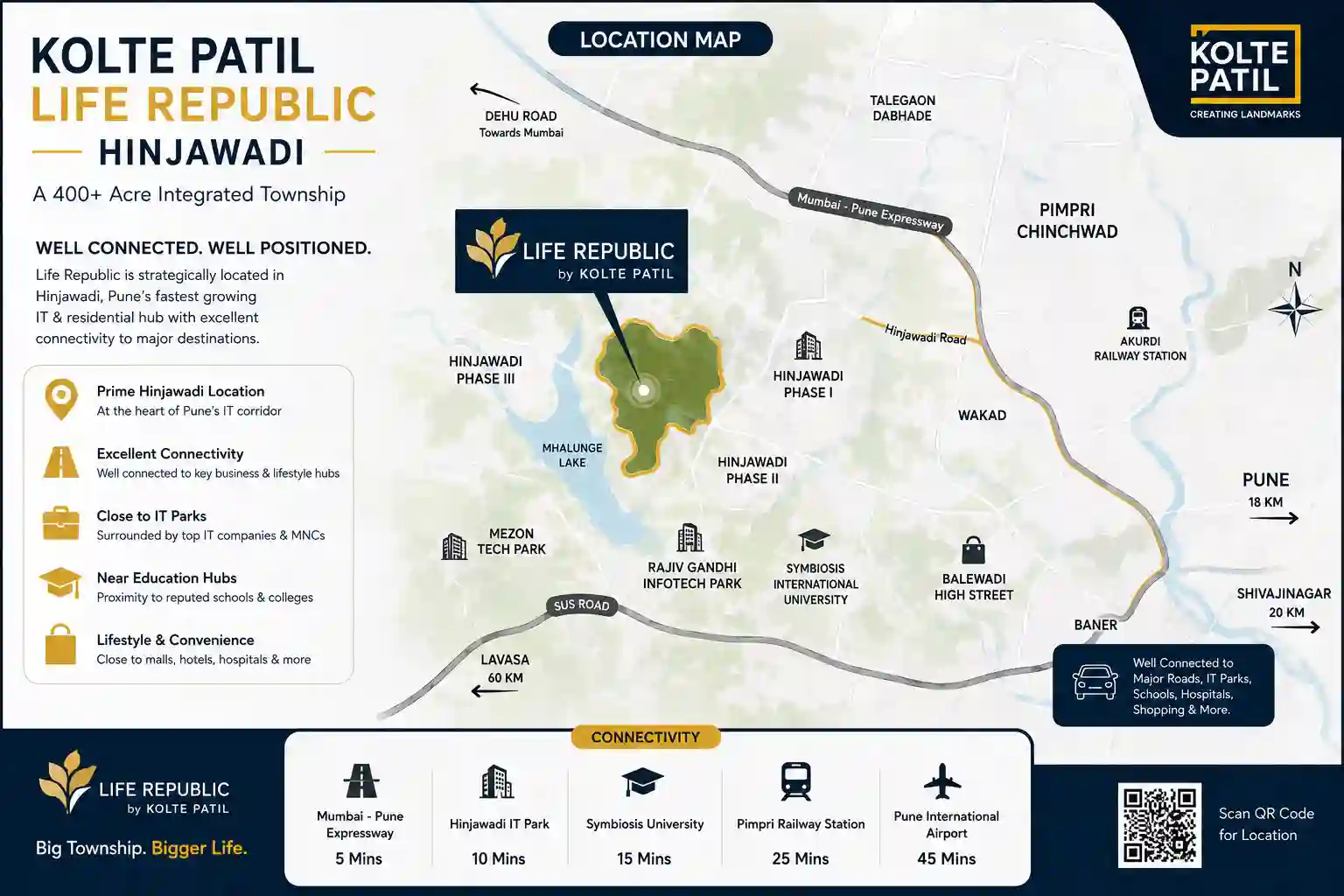 Kolte Patil Hinjawadi Location Map View