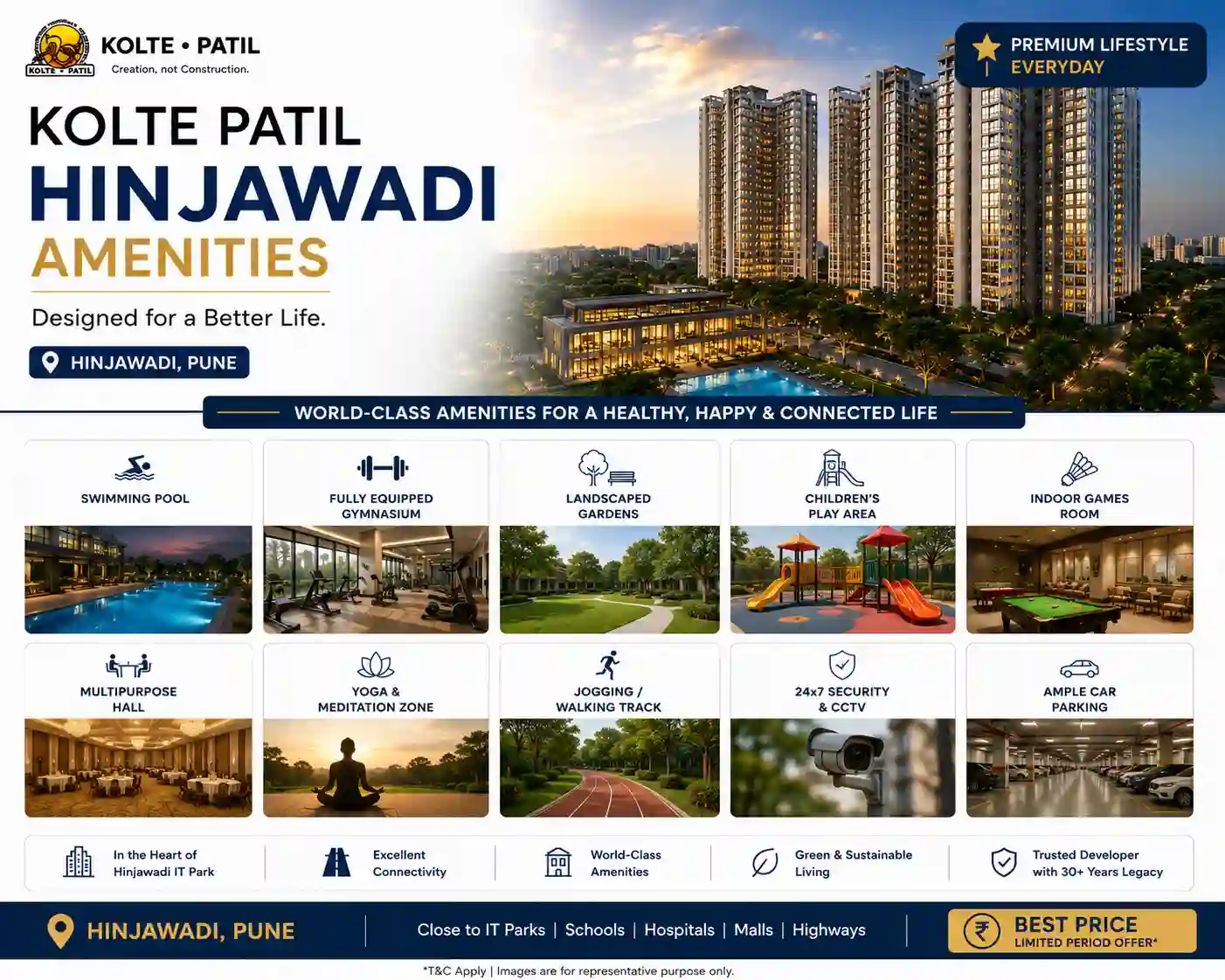 Kolte Patil Hinjewadi Premium Amenities Overview