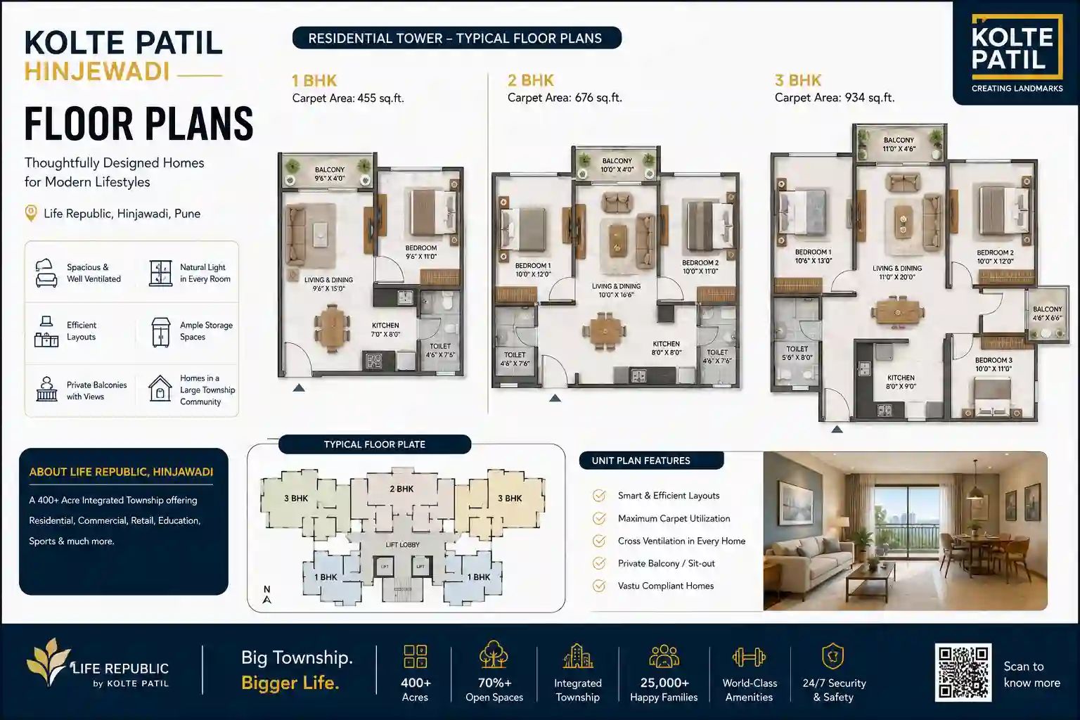 Kolte Patil Hinjewadi Floor Plan Layouts